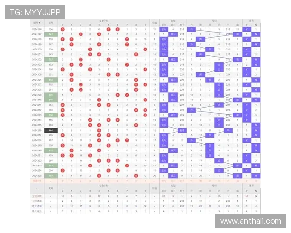 百家乐怎么玩最高效：优化投注策略实现最高效盈利的详细操作流程